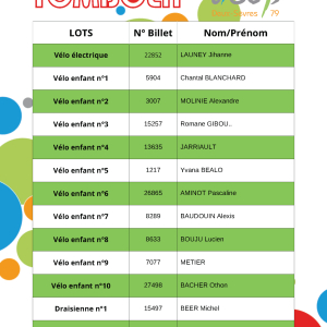 Gagnants Tombola affiche_Page_1