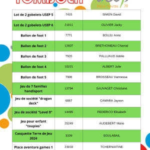 Gagnants Tombola affiche_Page_3