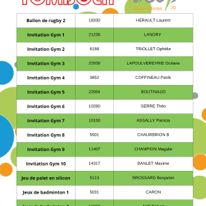 Gagnants Tombola affiche_Page_5